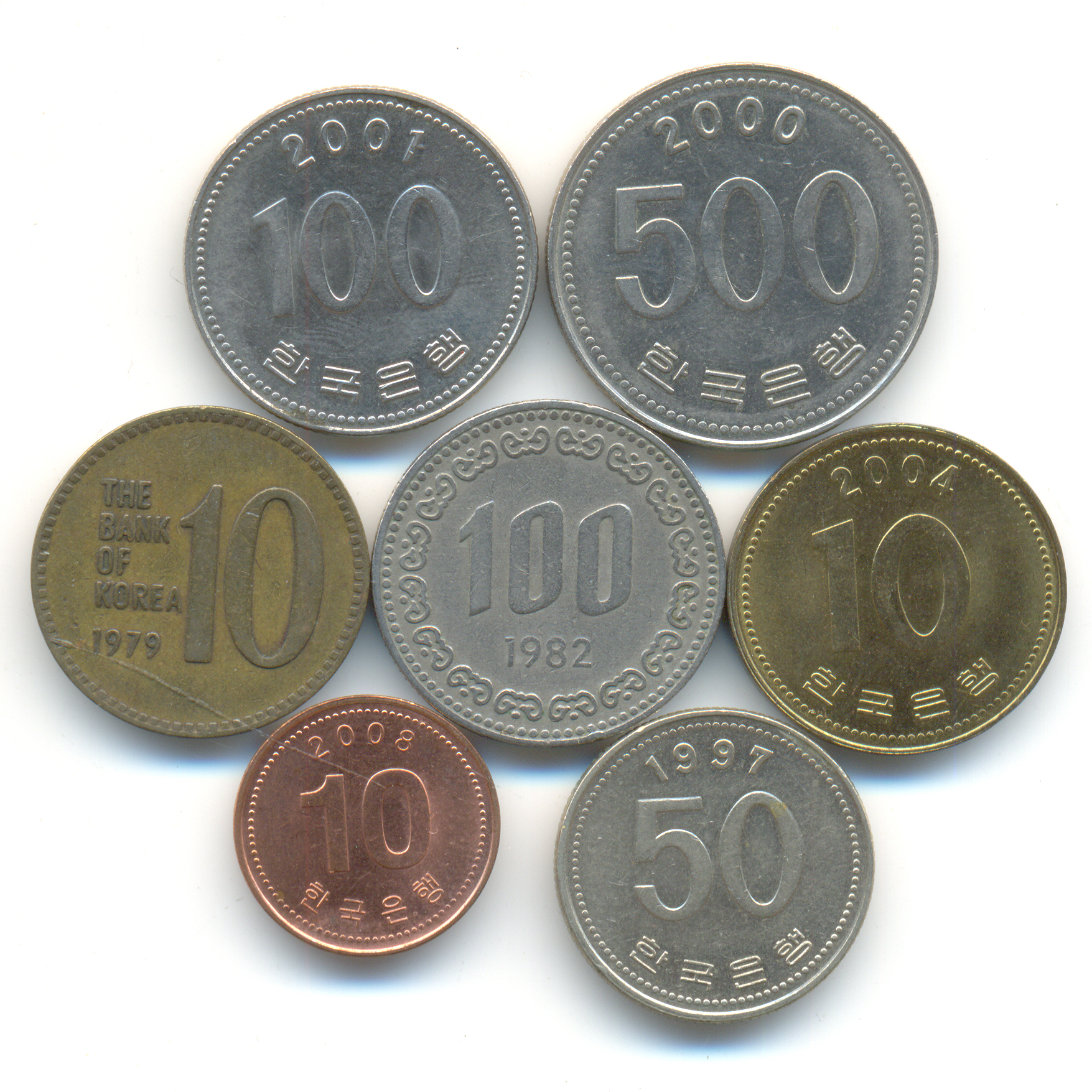 Корейские монеты современные